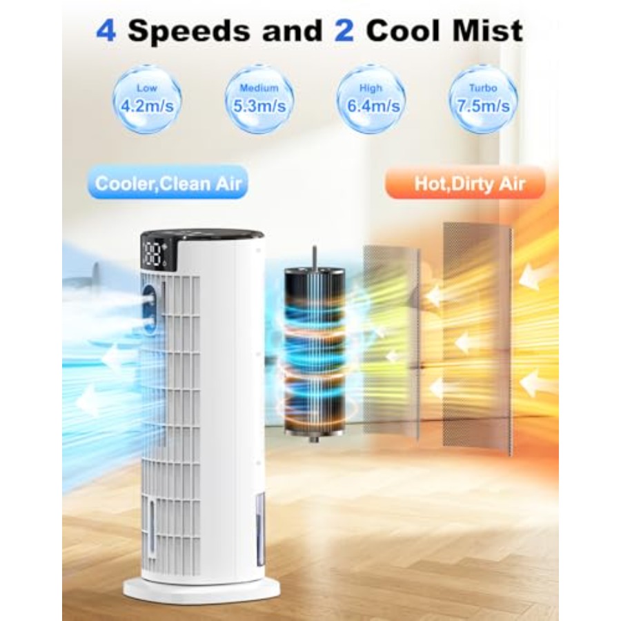 Portable AC for home and offic - Home Office Form 评论和价格