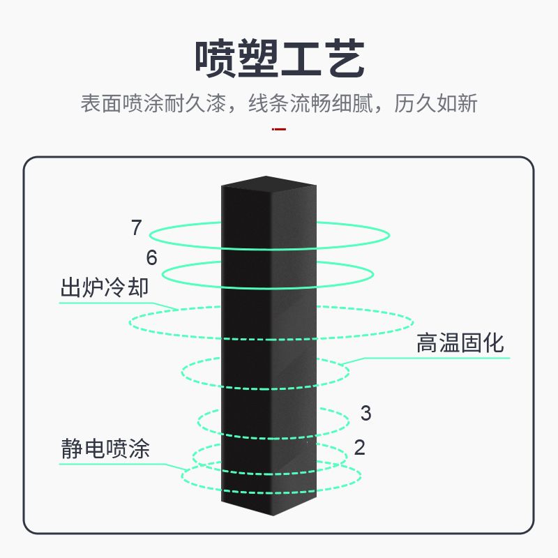 Computer desk Simple Bedroom h - Home Office Work Table 评论和价格
