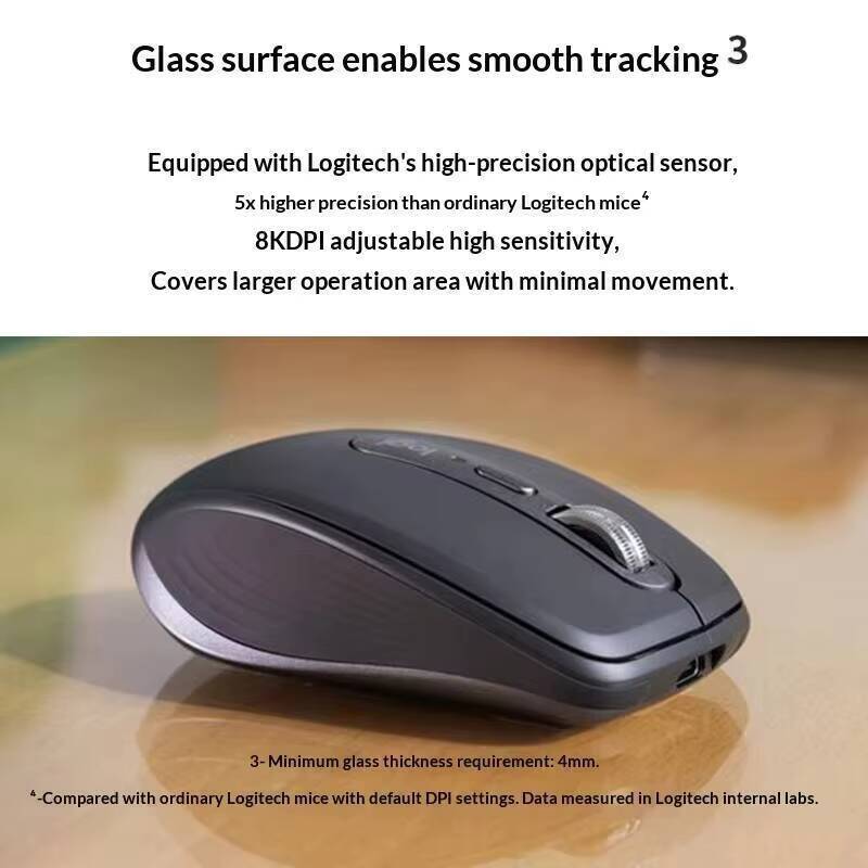 Wireless MX Anywhere 3S Mouse  - Home Office Freelancer 评论和价格